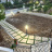 Porzione giardino
